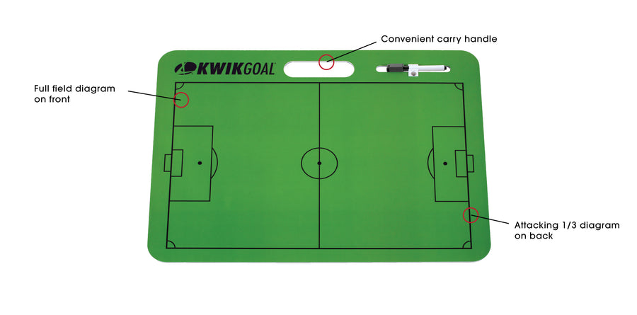 KwikGoal Kwik Carry Dry Erase Board Coaching Accessories - Third Coast Soccer