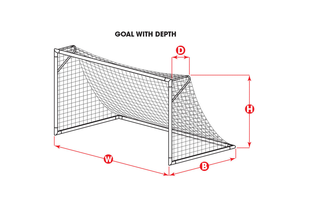 Kwik Goal 3Mm 6.5X12X2X6 120Mm Nets - Third Coast Soccer