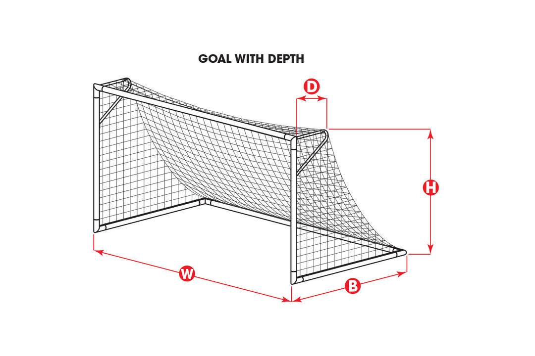 Kwik Goal 3Mm 6.5X12X2X6 120Mm Nets - Third Coast Soccer