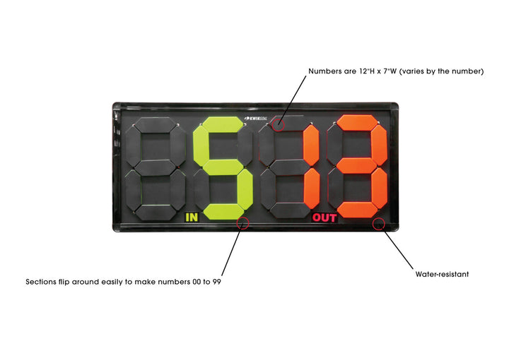 Kwik Goal Substitution Board Field Equipment - Third Coast Soccer