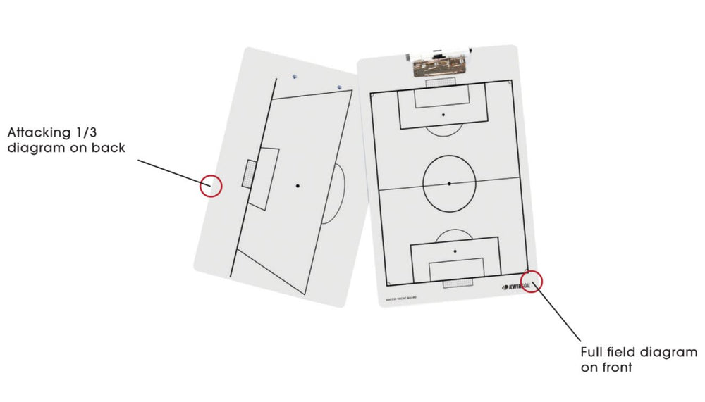 KwikGoal Soccer Tactic Board Coaching Accessories - Third Coast Soccer